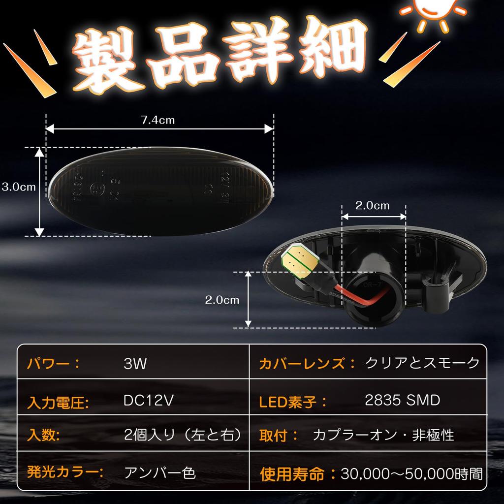 GemPro X-Trail T31 Боковой маркер Cube Z12Z11 Cube Cubic BZ11 Juke Wing Road Y12 Lafesta NV200 Note E11E12 Qashqai J10 Sylphy B17 Juke F15 Serena C2