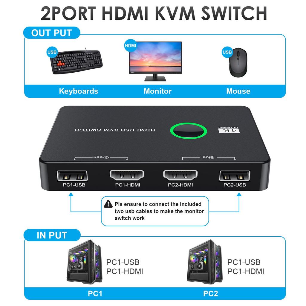 2-портовый USB/HDMI KVM-переключатель для совместного использования клавиатуры, мыши, принтера и монитора