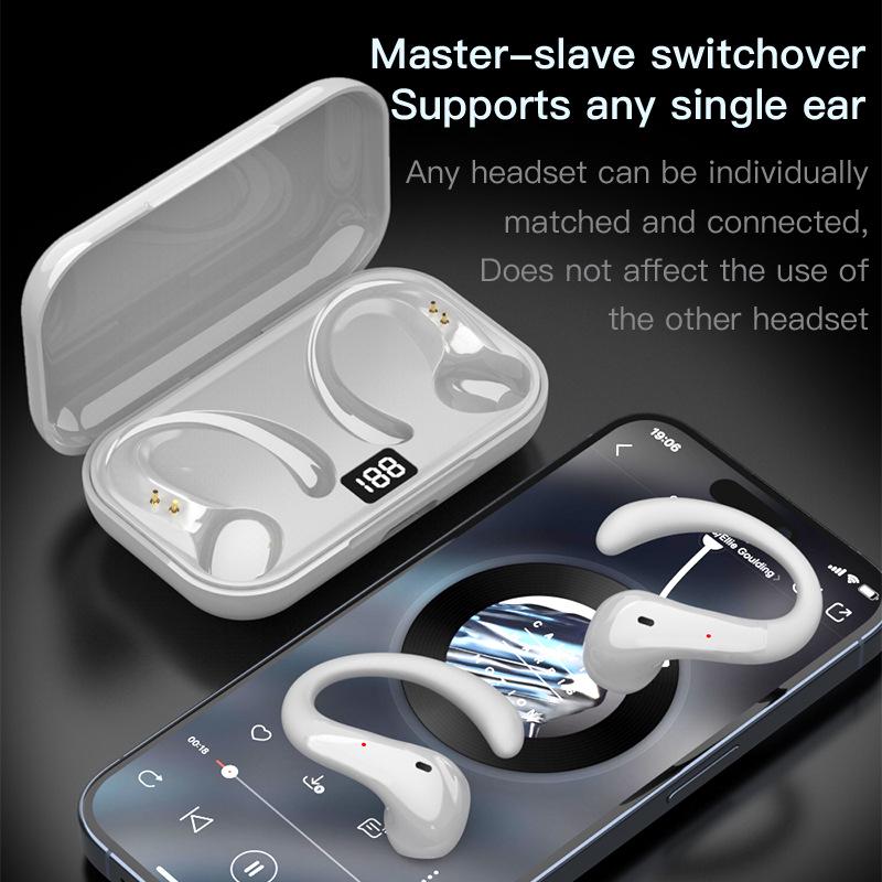 Спортивные Bluetooth-наушники с креплением на ухо, для трансграничного использования: Улучшенное стерео, Длительное время работы от аккумулятора, Беспроводные