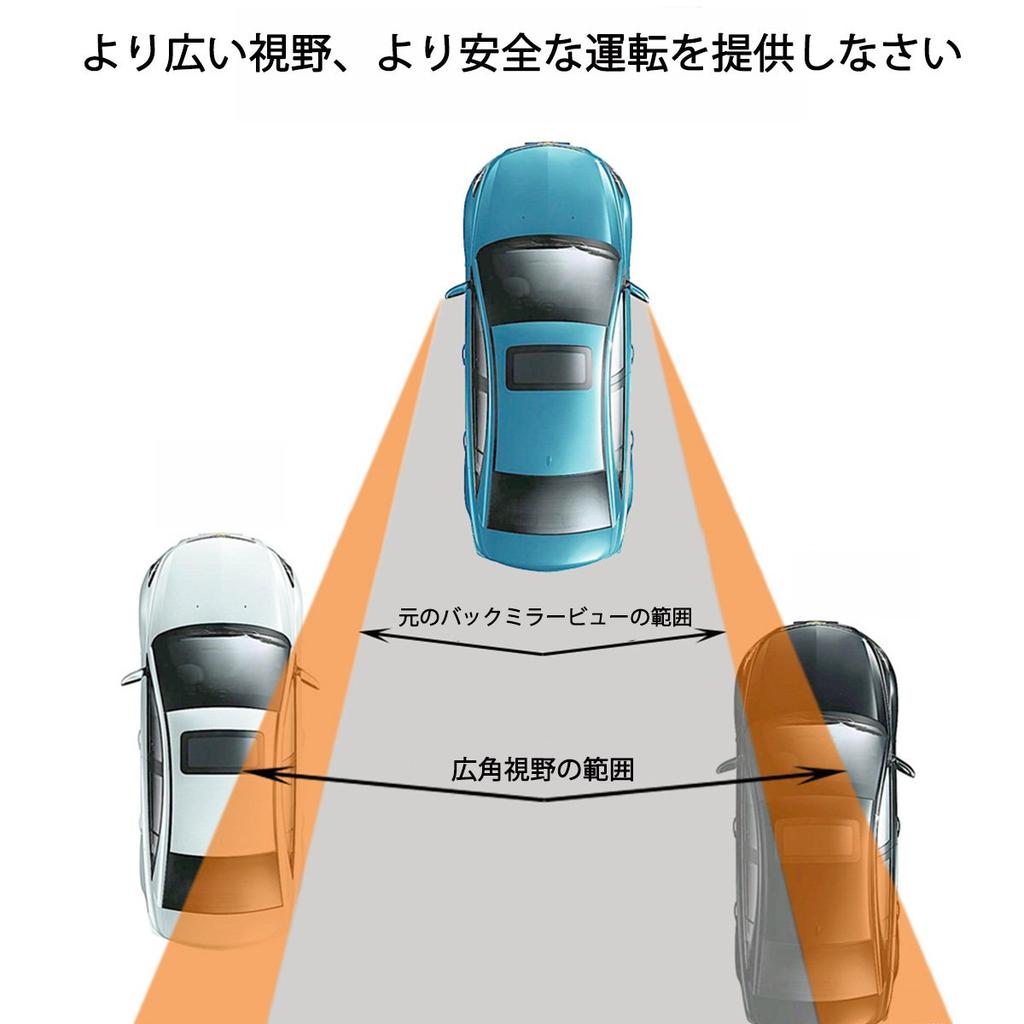 Car Auxiliary Adjustable Blind Spot Blind Side Wide Field of Eliminates Blind Rearview Car Side Auxiliary Mirror for Safe Driving of Mirror,