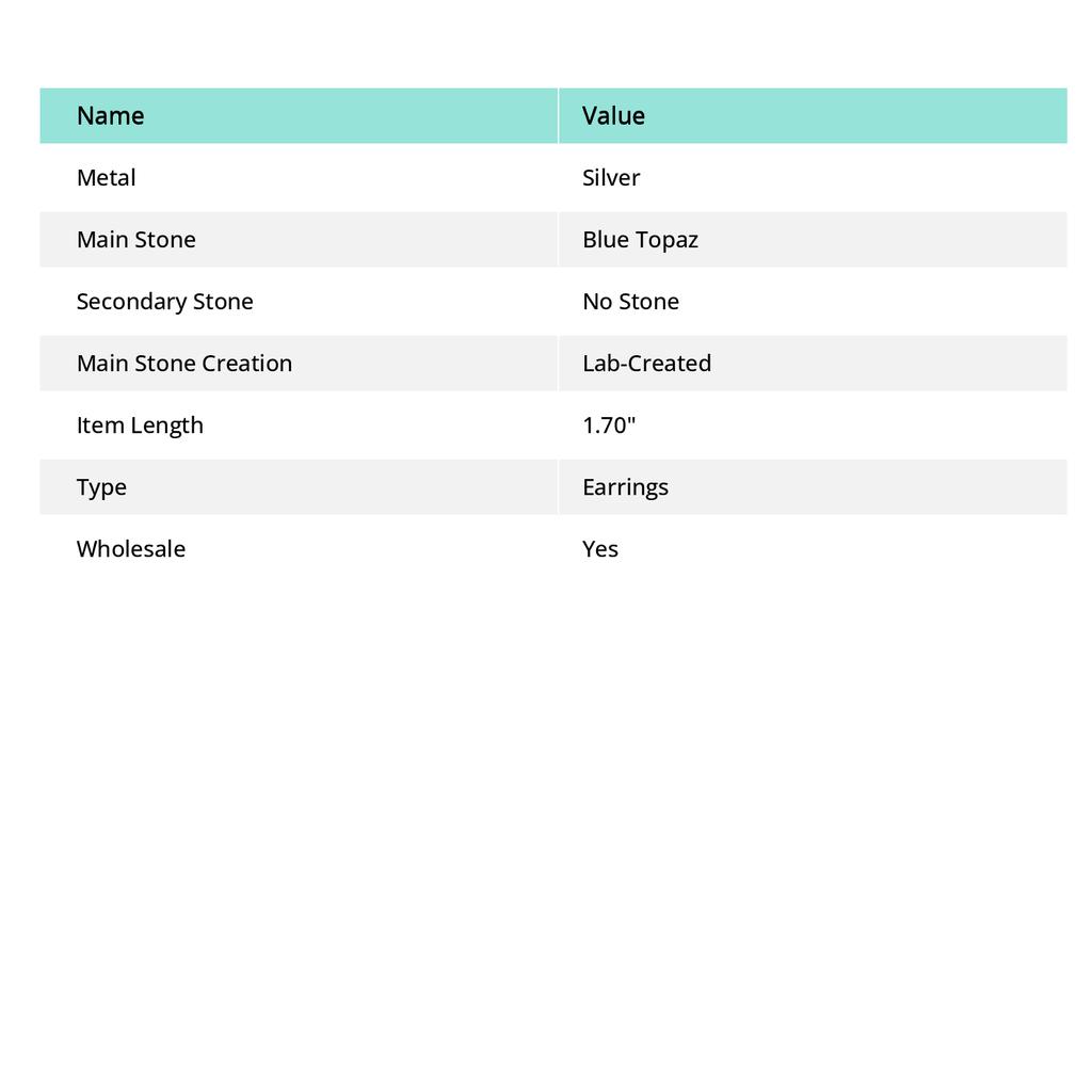 Серьги-подвески ручной работы с драгоценным камнем London Blue Topaz 1,70 дюйма P3S51