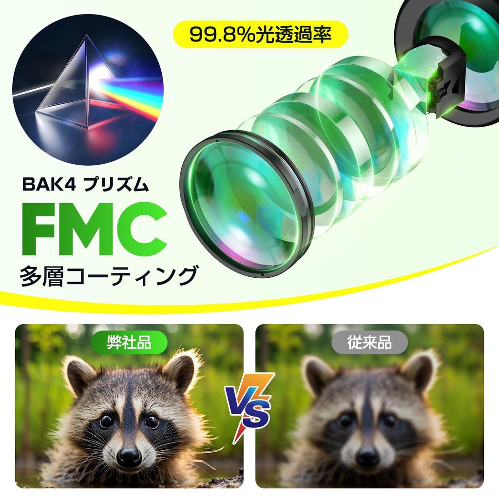 20x Opera Binoculars for Live Performances [Industry-Leading BAK4 Optical Lenses & FMC Multi-Layer Coating] with Image Stabilization, Lightweight,