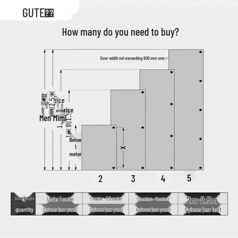 GUTE Stainless Steel Soft-Close Cabinet Hinge
