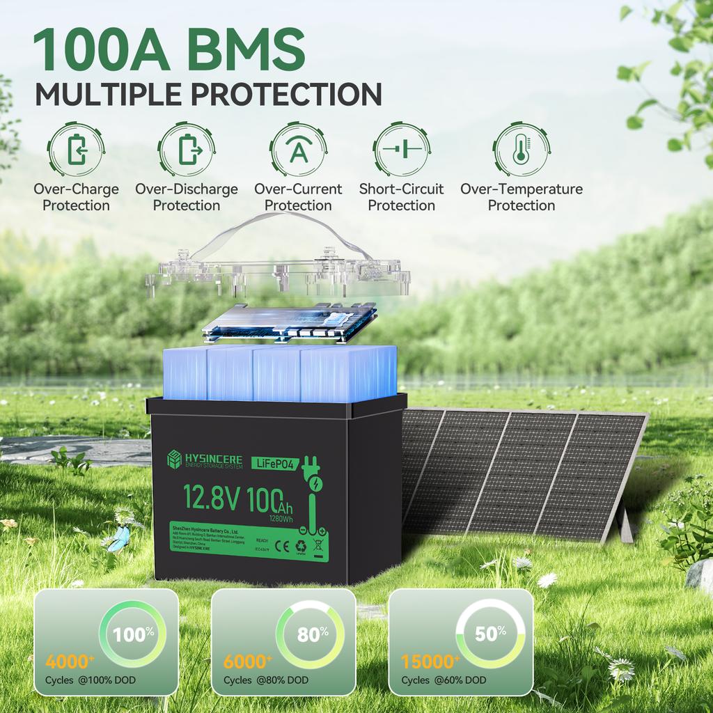 12.8V 100Ah Mini Lithium Iron Phosphate Battery Suitable for Energy Storage Systems Such As Fishing Motors, Camping RVs, Etc