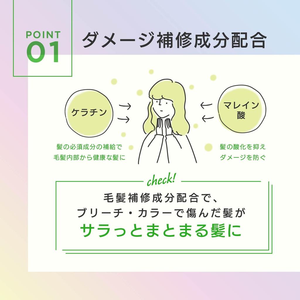 Salon Exclusive Neo Green Shampoo Mouton 250mL Color Shampoo Green