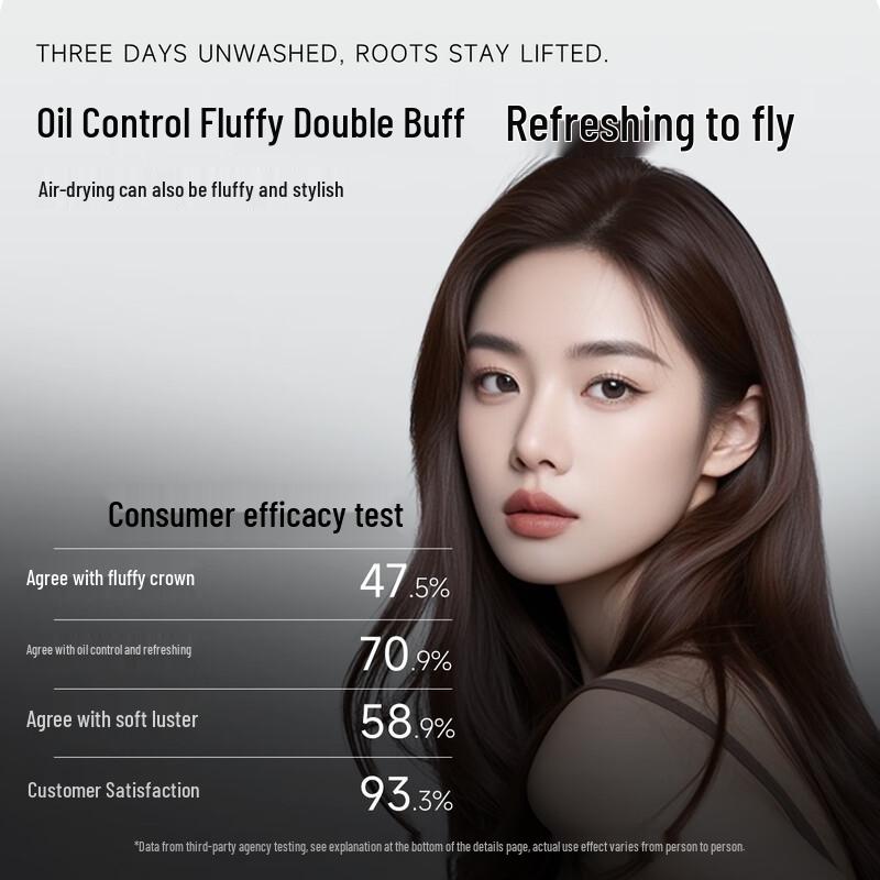 Tendon Caviar Volumizing & Oil Control Hair Care Set