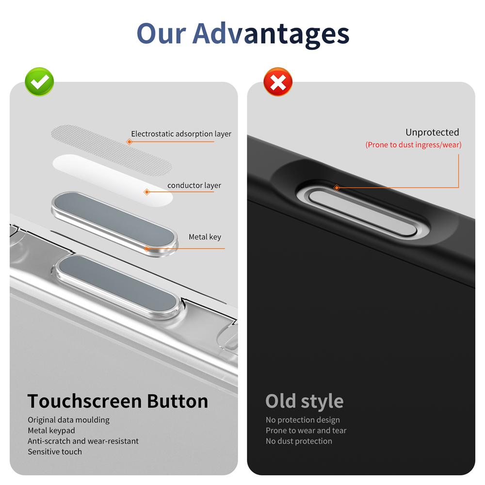 KEYSION Чехол с сенсорной кнопкой управления камерой для iPhone 16 Pro Max 16 Plus для беспроводной зарядки MagSafe, матовый прозрачный чехол