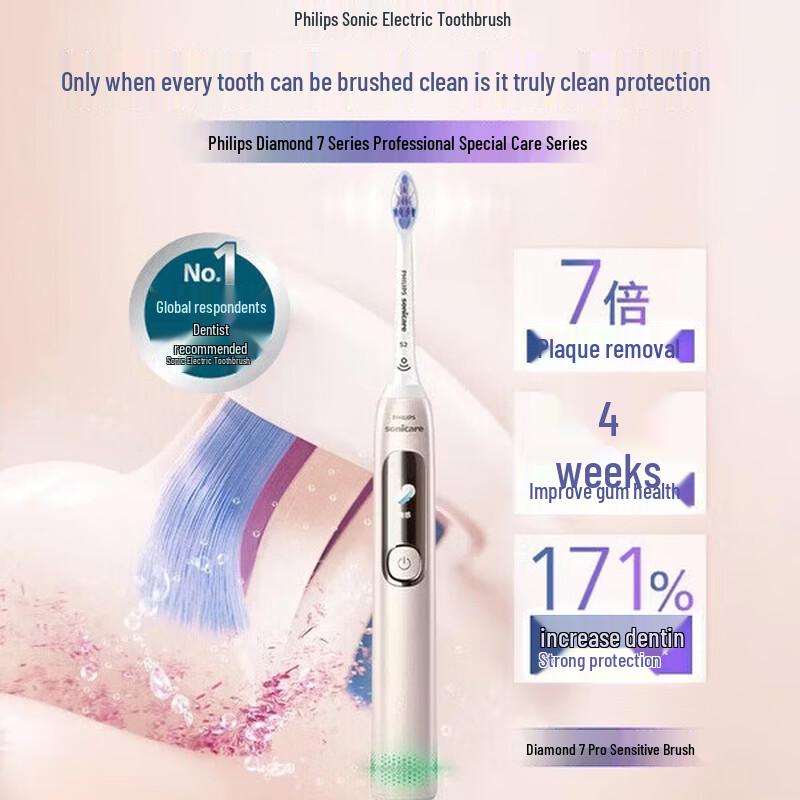 Philips Электрическая зубная щетка Diamond 7 Pro, штекер CN (адаптер в комплекте)