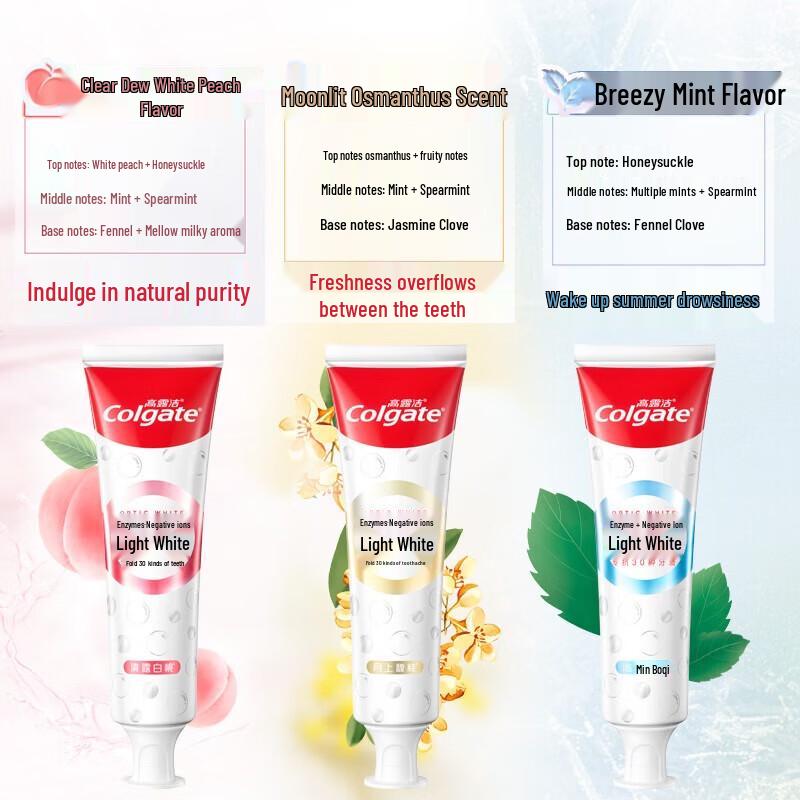 Colgate Luminous White Enzyme Toothpaste