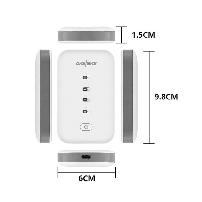 4G Portable WiFi Router for Middle East/Africa with SIM Card Support