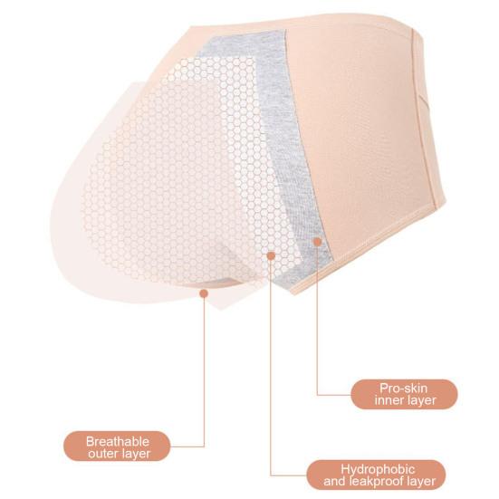 Женские менструальные трусы средней талии, однотонные, с защитой от протекания, с приподнятой попоной, с хорошей воздухопроницаемостью, эластичные