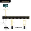 MT-Viki 16-Port HDMI Rack-Mount KVM Switch