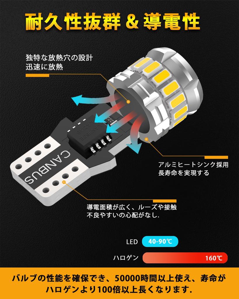 T10 LED Explosive Light, White, 2 Pcs, Built-In Canceller, LED T10, Compatible with Vehicle