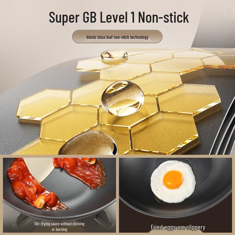 ASD Non-Stick Frying Pan