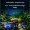 Dynamic Green-Blue Firefly Laser Projector: Starry Sky Waterproof Garden Light