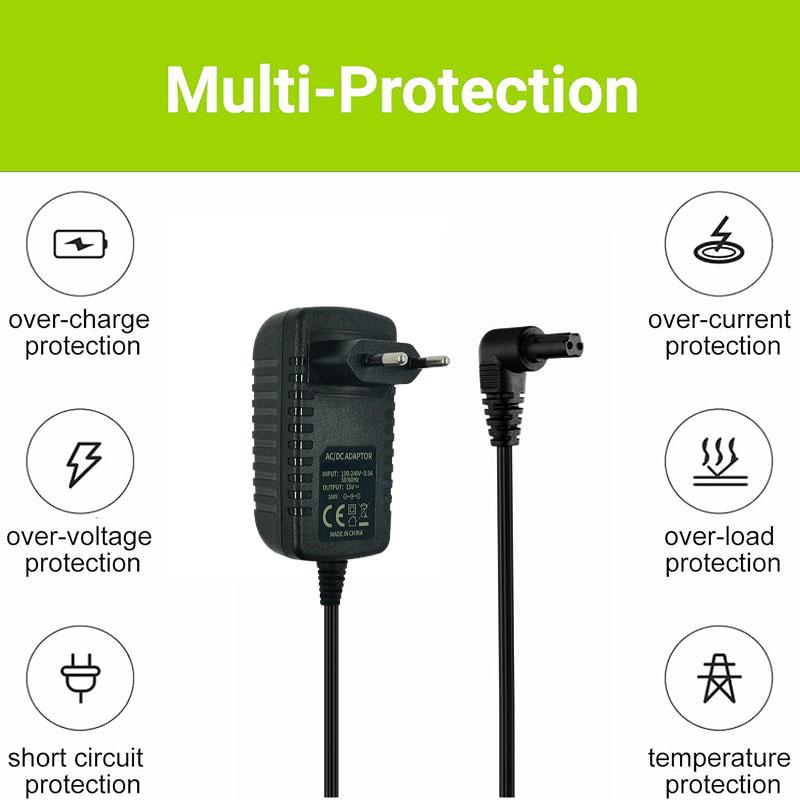 Зарядное устройство 15 В для пылесоса, замена для Black & Decker HHVI315JO42 HFVB315J22 HHVI320JR02 HFVB320J27 90627870 Адаптер питания