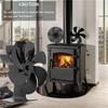 Eco Friendly 6-Blade Fireplace Fan Circulation High-temperature Stove Fan Heat Distribution Decoration Log Wood Burner Home