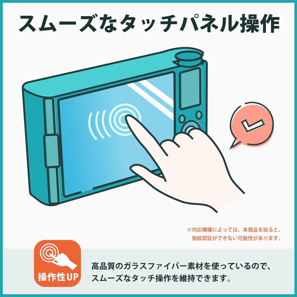 Protective Film for Canon EOS R5 Mark II Glass Film Thin Reflection Reduction Made In Japan Kayo&Karin (Ultra Fiber)