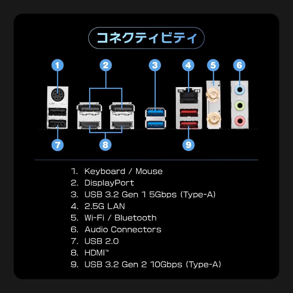 MSI Motherboard PRO WIFI DDR4 with Generation Intel CPU 2xGen4 High Speed To 4 Screen Output with Intel MB5996 B760M-A [Compatible 14th/13th/12th