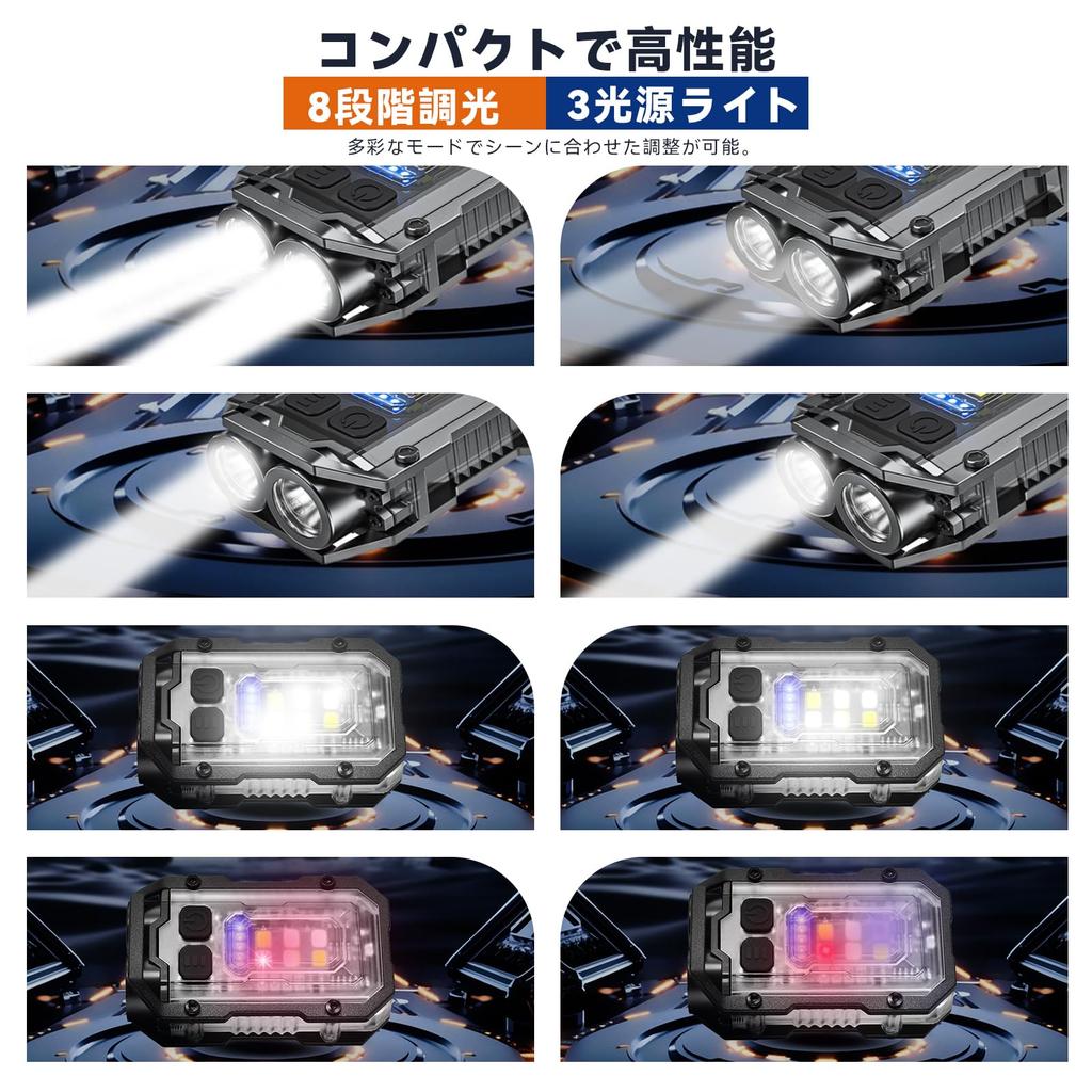 DotJoy Mini Pocket Flashlight with 1000 Lumens 800mAh, (Black)