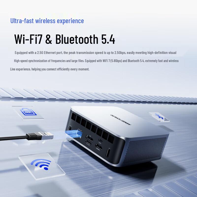Мини-ПК Minisforum M1 Pro с процессором Core Ultra 9 285H для ИИ (Китайская версия)