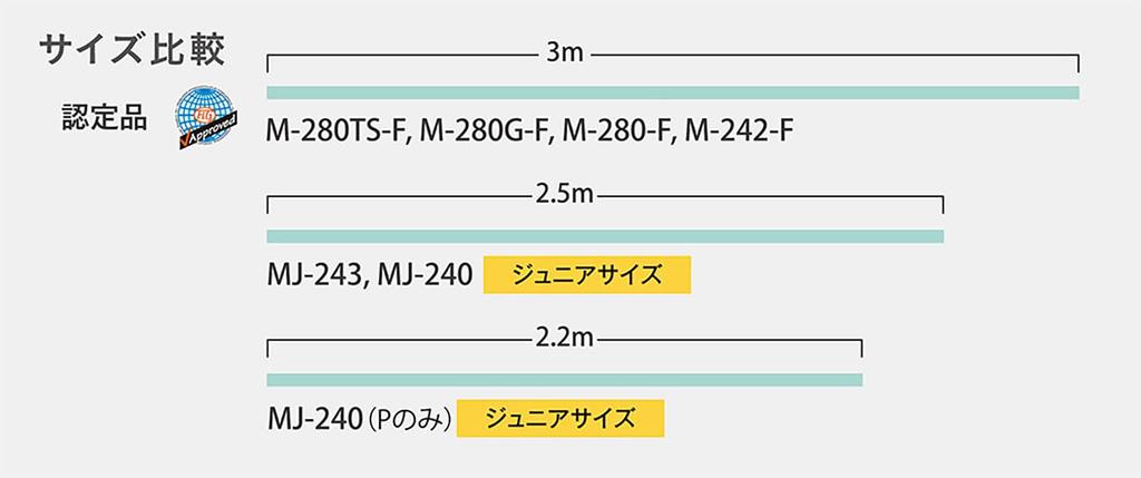 SASAKI Гимнастика Разноцветный Фиолетовый x Желтый x M280GF Оборудование, Трехцветная Скакалка, Розовый,