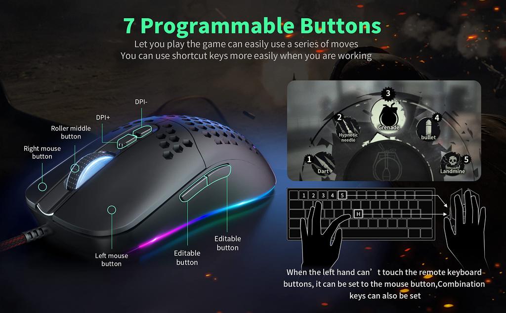 QYD Q306 Ультралегкая 70 г игровая мышь Honeycomb Игровая компьютерная проводная мышь 7200 регулируемых точек на дюйм Эргономичный дизайн USB игровая мышь 7 программных кнопок светодиод