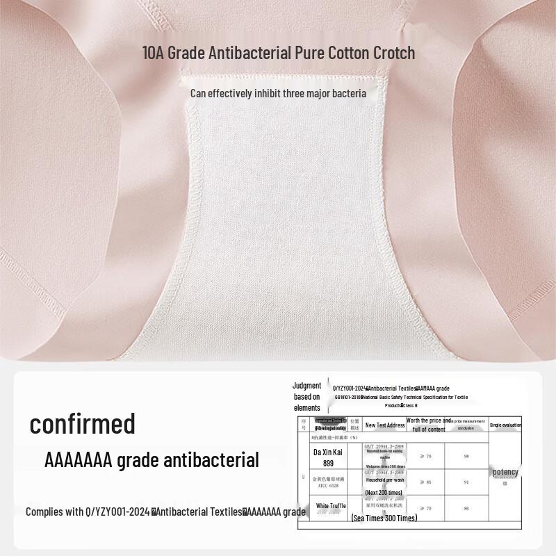 Женские хлопковые трусы-слипы с высокой посадкой FitonTon (4-Pack)