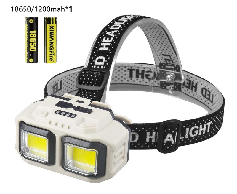 Индукционный налобный фонарь LED Налобный фонарь с USB-зарядкой и встроенным аккумулятором 5 режимов освещения Фонарь для рыбалки и кемпинга