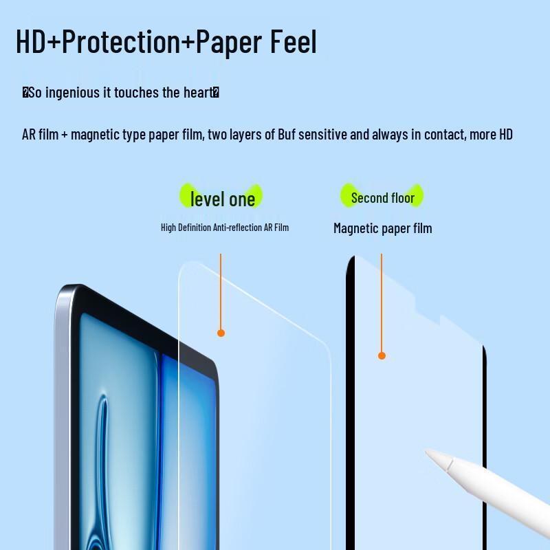 MOLIJIA HD Антибликовый Защитный Экран для iPad