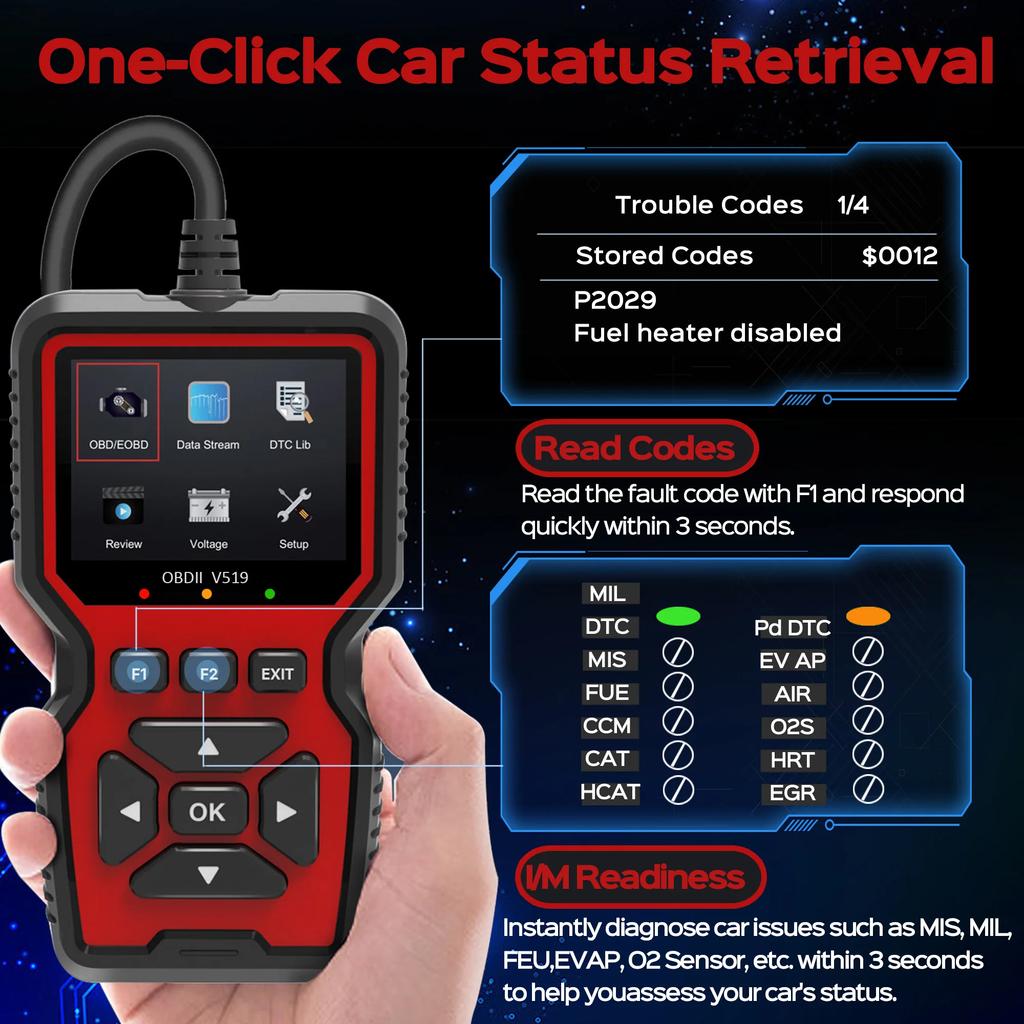 OBD2 сканер Live Data Professional Mechanic OBDII диагностический код считыватель инструмент для Check Engine Light