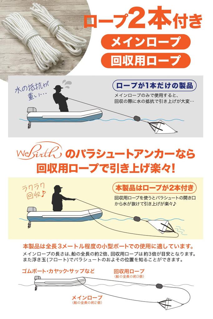 Морской якорь WeBirth, Легкий подъем веревки, Защита от скручивания, Включено руководство по использованию на японском языке, Готов