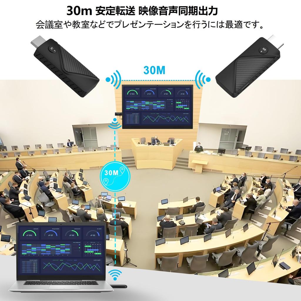 Eppfun CS200D Беспроводной HDMI Комплект 30м Стабильная Передача 1080P Видео и Аудио Синхронизированный Выход Совместим с Цифровыми и Проекторами