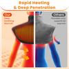 Electric Heated Shawl & Neck Pad - Warm Shoulder and Back Compress Blanket