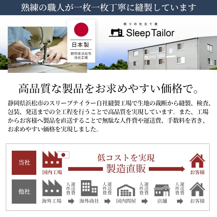 Пододеяльник из 4 предметов, изготовленный из 350 предметов, с высокой плотностью, с защитой от пылевых клещей, пододеяльник 2, японский, удлиненный, отель Noble, лунный камень, комплект, двуспальный, Япония, ткань,