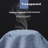 LANGSHA Мужское нижнее белье, Хлопок, Большой размер, Боксеры, для полных мужчин, 200 цзиней (100 кг), Очень широкие, свободные боксеры