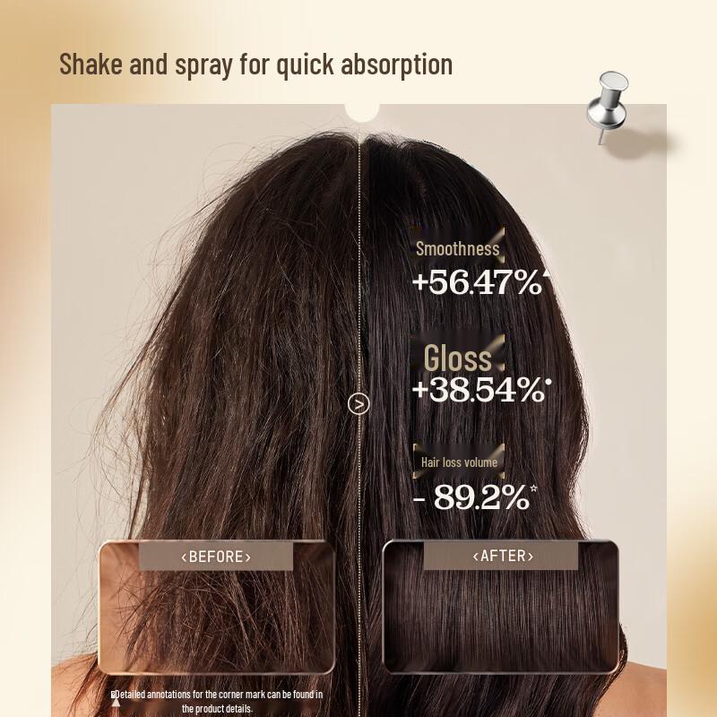 AWAKEN SEEDS Revitalizing Dual-Phase Hair Care