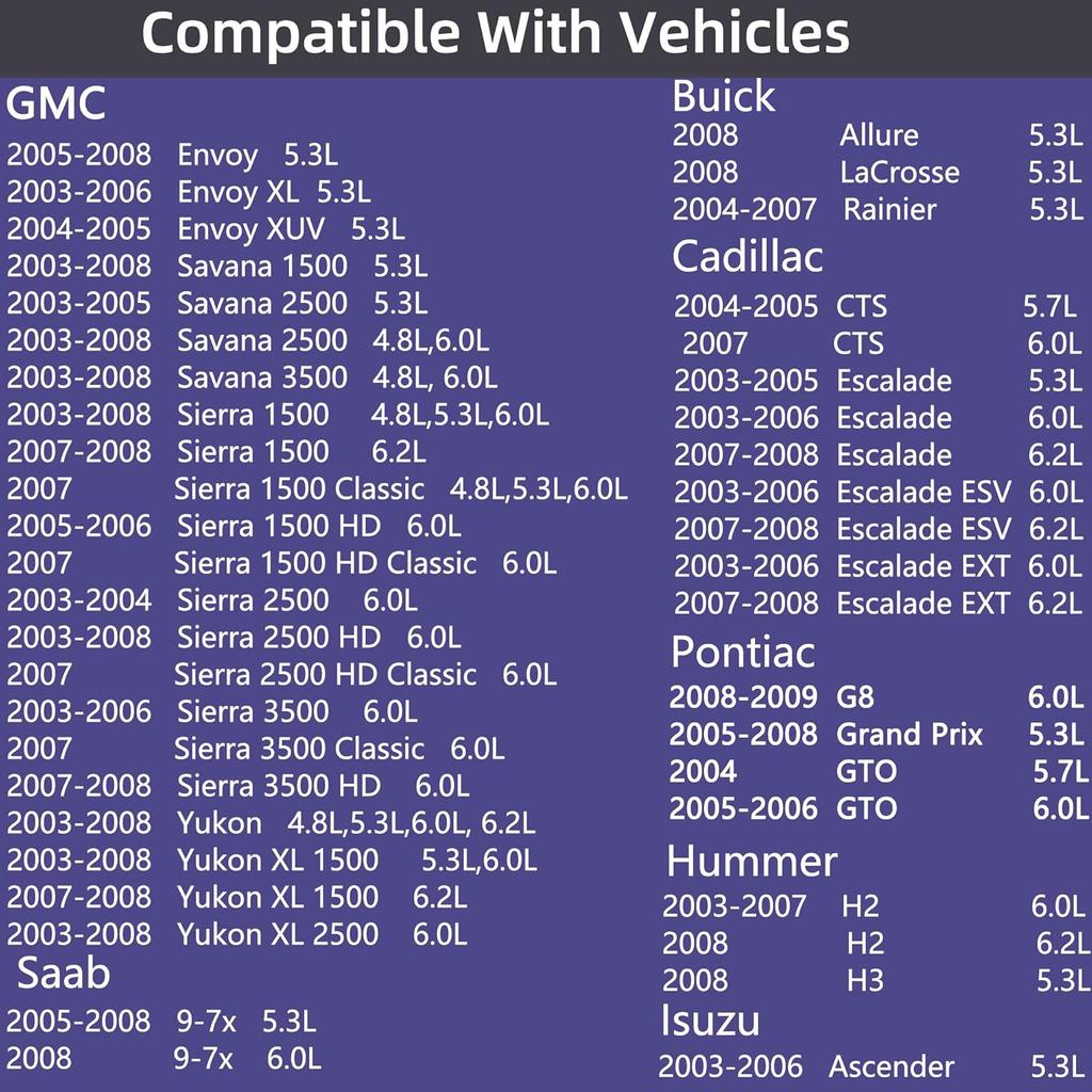 12677836 Oil Pressure Sensor for 2003-2008 Chevy Chevrolet Silverado 1500 2500 3500,Express,Corvette,Suburban,Avalanche,Impala,Tahoe,Trailblazer& GMC