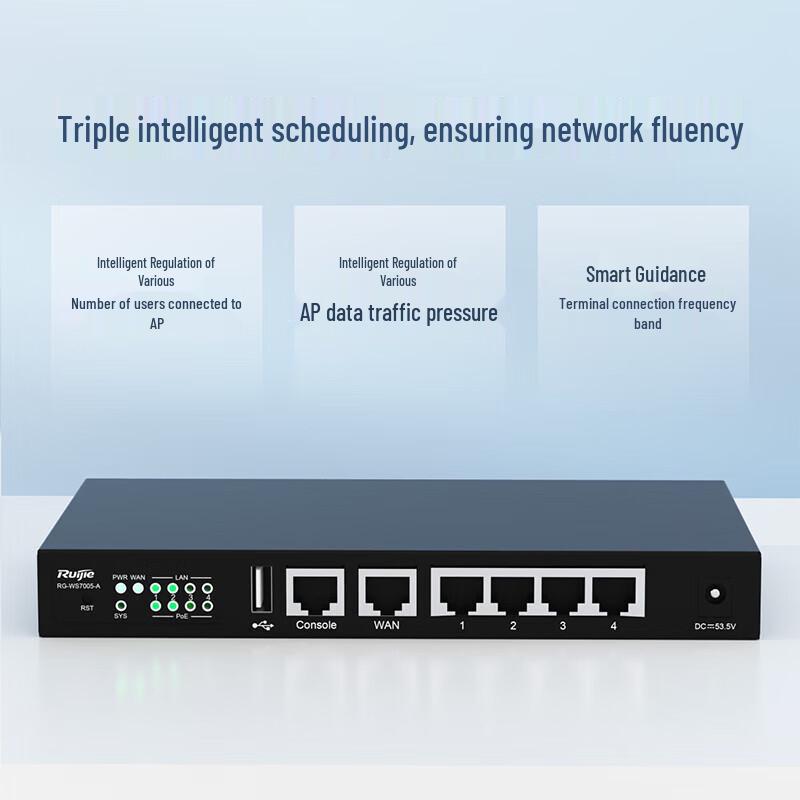 Ruijie RG-WS7005-A V2 Enterprise POE Wireless AC Controller