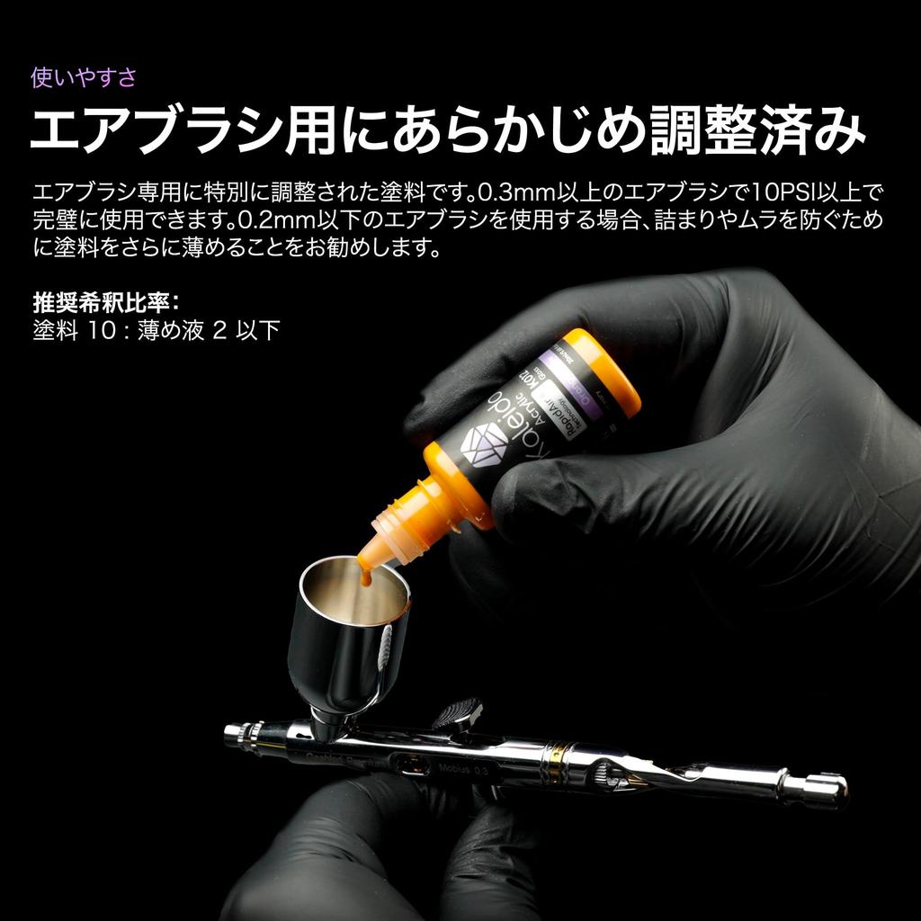 Набор акриловых красок Gaahleri Kaleido Mecha Set для масштабных автомобилей, миниатюр, высокий, быстрый, включает разбавитель, очиститель, 24 цвета, на водной основе, модели, Gunpla,