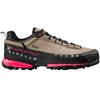 Треккинговые ботинки La Sportiva TX5 Low GTX Women