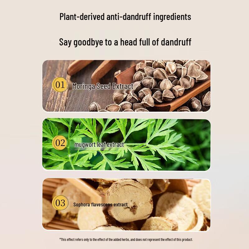 BaWang Specialized Hair Care Shampoos