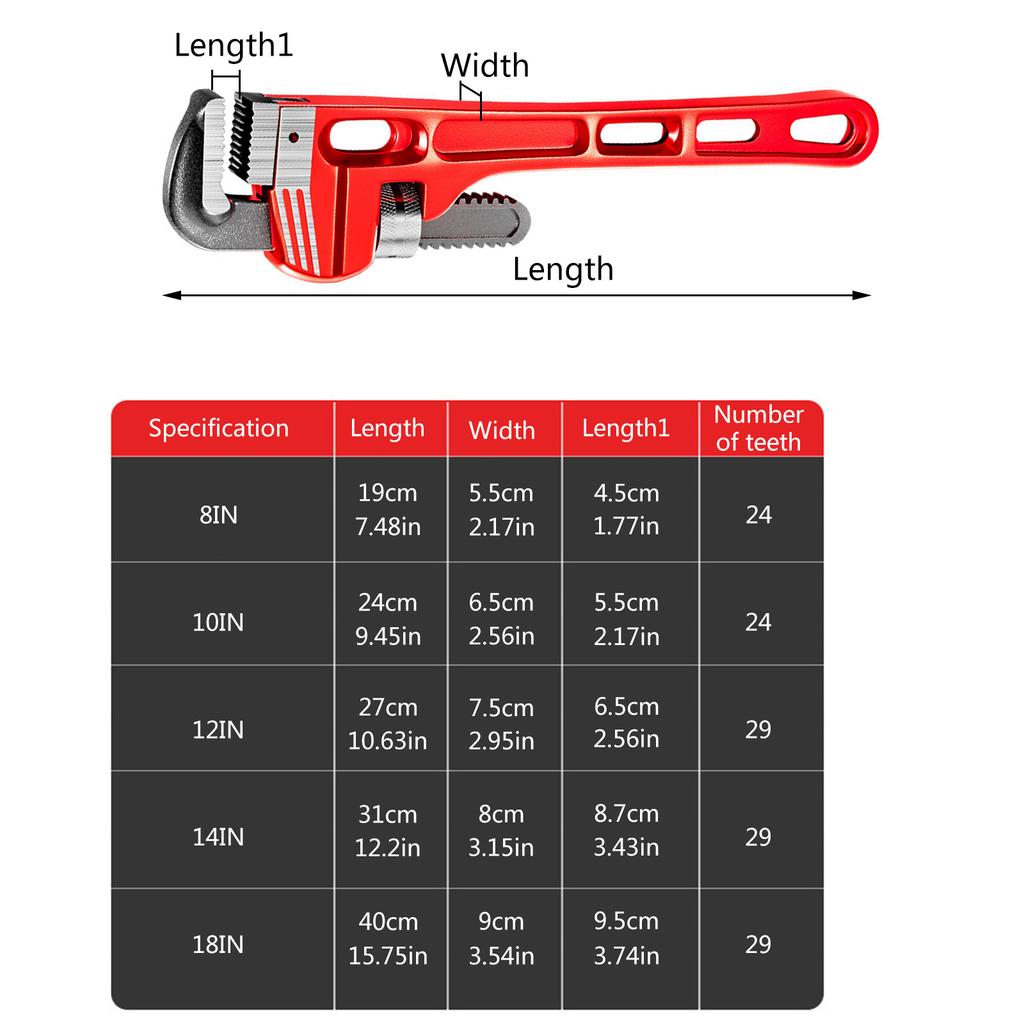 8"/10"/12"/14"/18" Heavy Duty Straight Pipe Plumbing Wrenches Adjustable Pipe Clamps Pliers Plumbers Spanners Tool