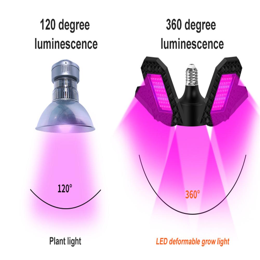Светодиодный светильник для выращивания растений E27 Full Spectrum Hydroponic Lampara Panel Bombilla Grow Tent Bulb AC85-265V 200W 300W 400W