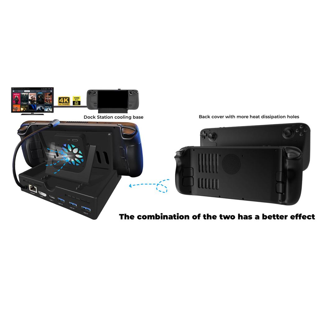 Пластиковая задняя пластина, сменная задняя крышка, крышка для рассеивания тепла, улучшает игровой процесс благодаря противоскользящему дизайну