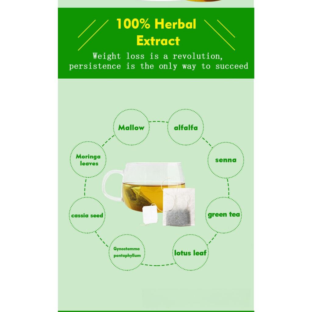 All Natural Flat Tummy Detox Tea Slimming Tea Beauty Teatox Weight Loss Diet Tea