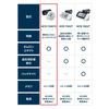 OMRON плечевой монитор артериального давления HEM-7140 серии HCR-7206T2