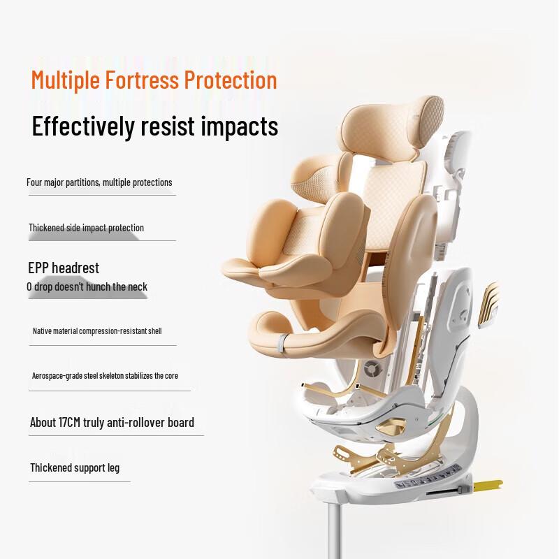XiangLemeiKeQi Автокресло с вращением на 360 градусов для безопасности детей