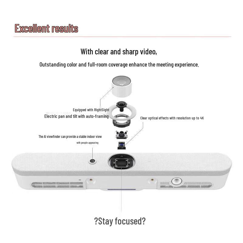 Logitech CC4500e 4K Video Conferencing System