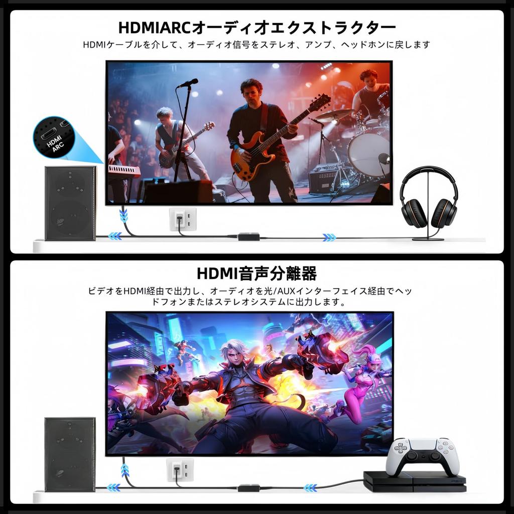 HDMI Аудио Сплиттер с ARC SPDIF Оптическим Цифровым RCA Разъемом Стерео Аудио Совместимый с Поддержкой, 4K@60Hz, 5.1кан + Белый/Красный L/R + 3.5мм Выход,